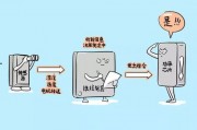 娱乐吃瓜冷知识